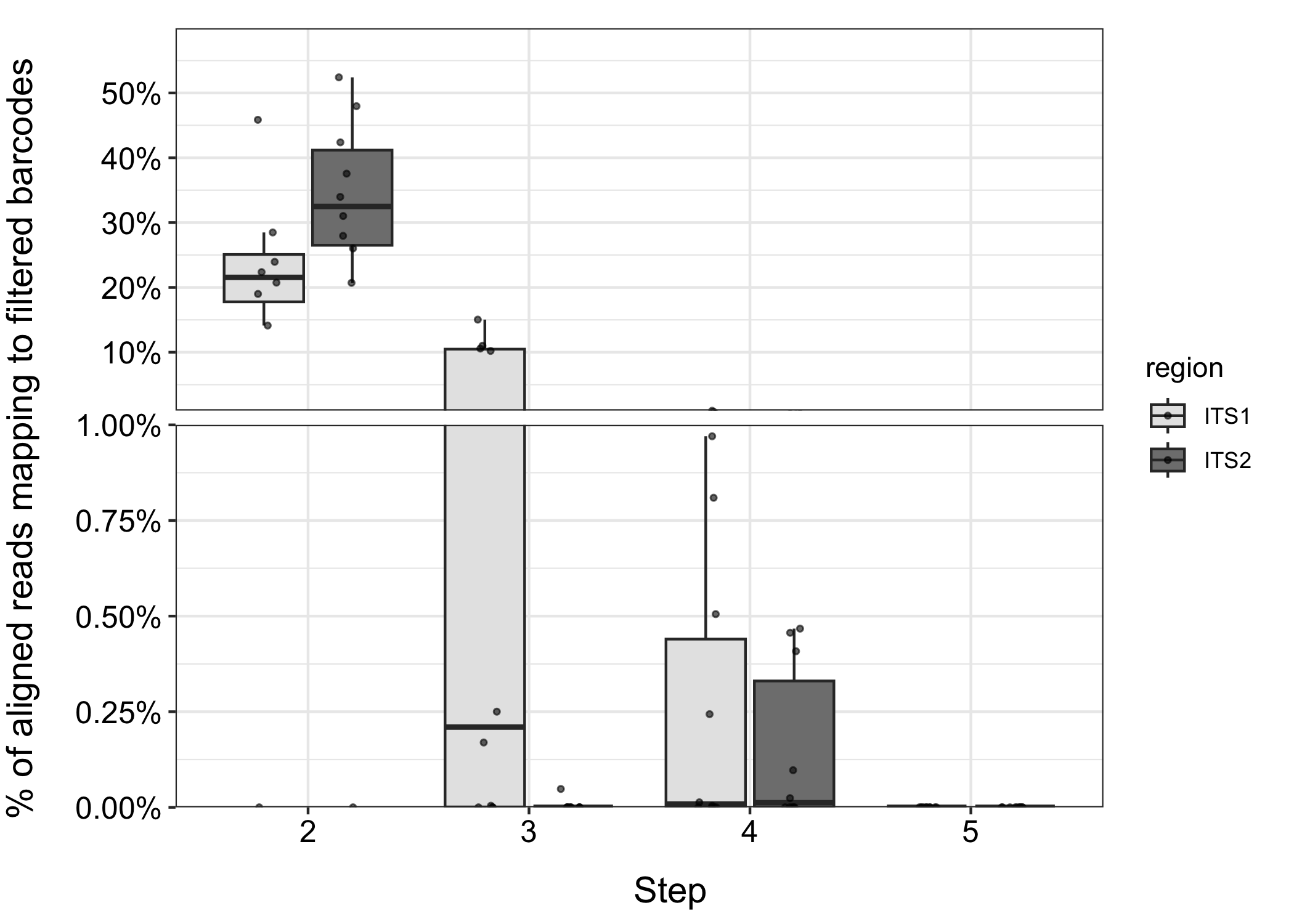 metacleaner-figure1