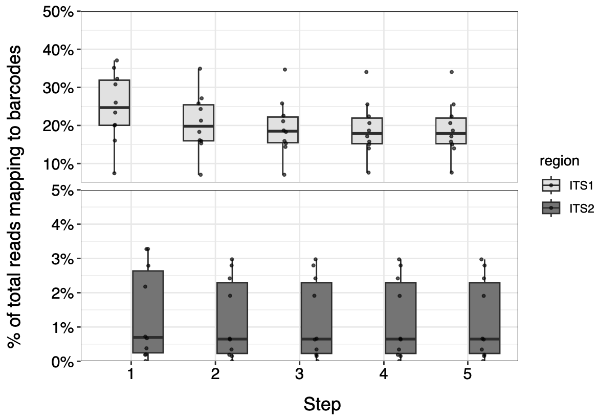 metacleaner-figure2